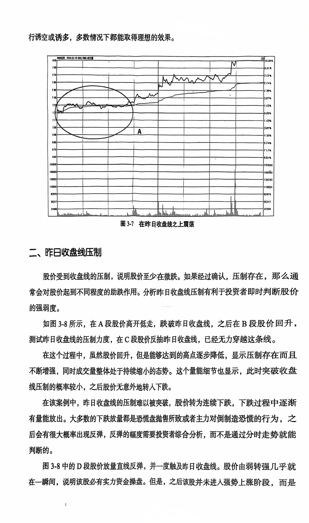 股票看盘新手指南：从入门到精通