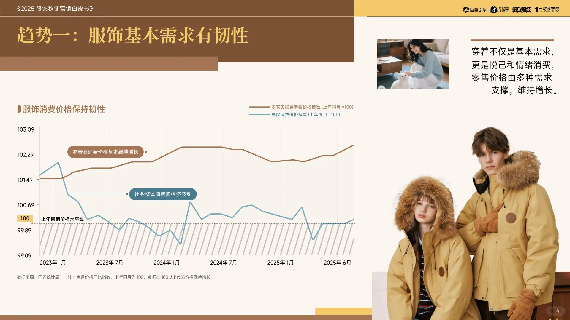 2025年秋冬服饰营销新趋势