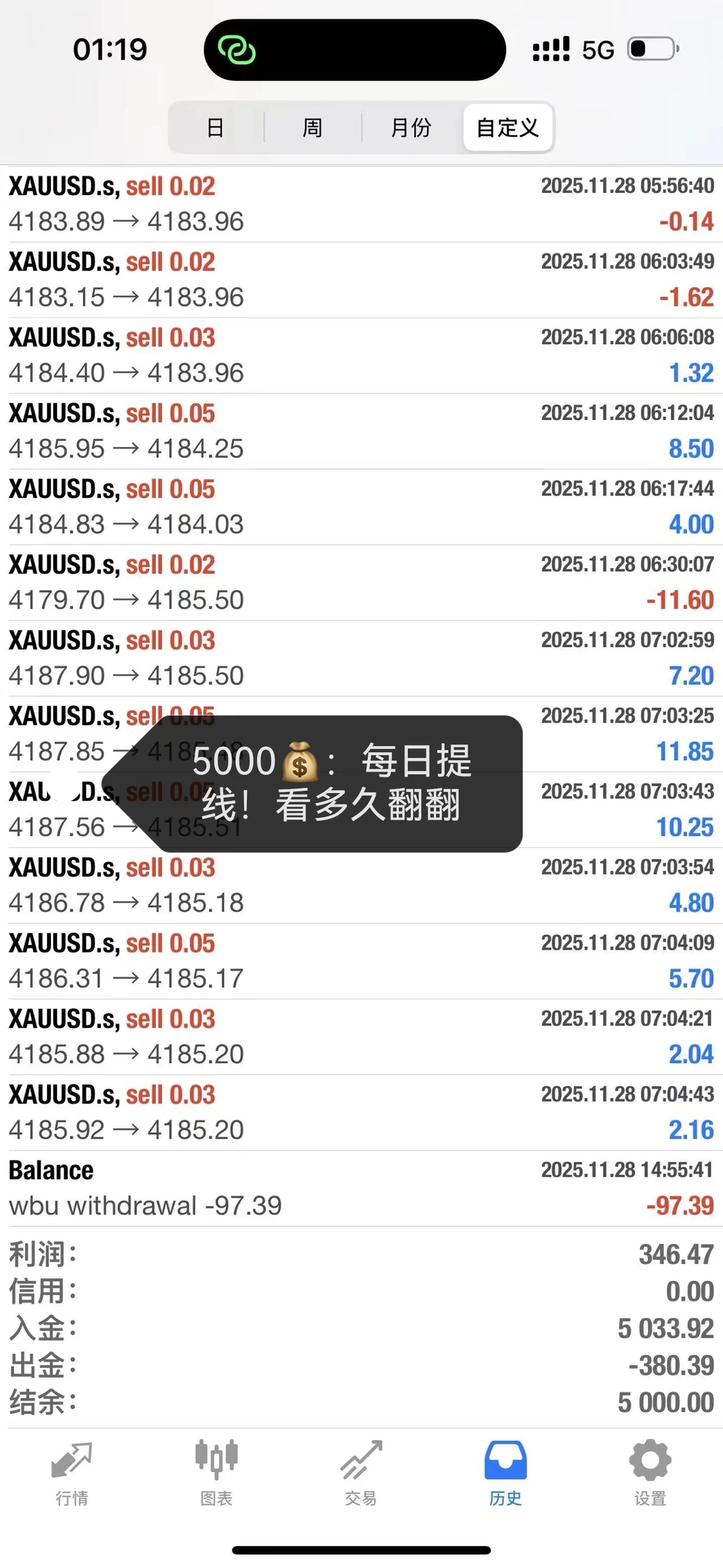 量化：需要观摩账号可私信我