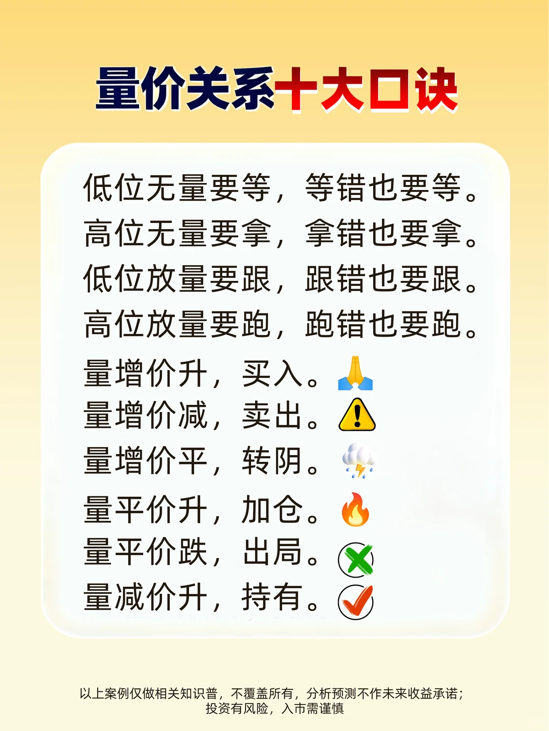 十大必看的量价关系口诀！