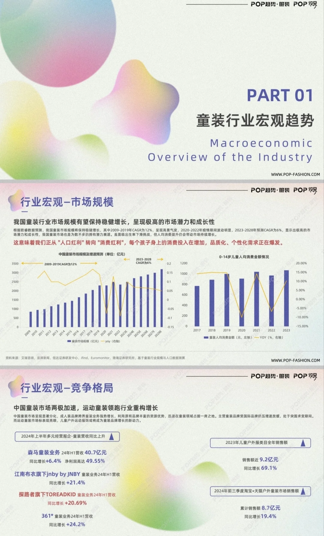 童装行业2025-2026商业趋势共65页