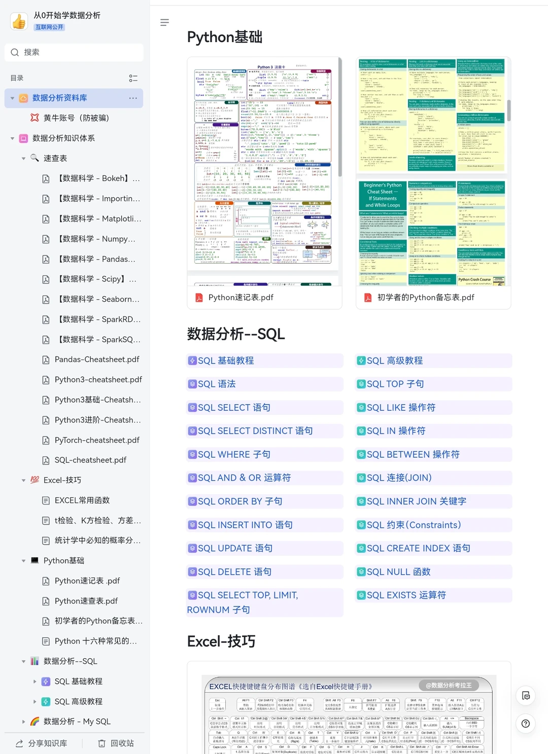一眼就爱上的数据分析知识体系！