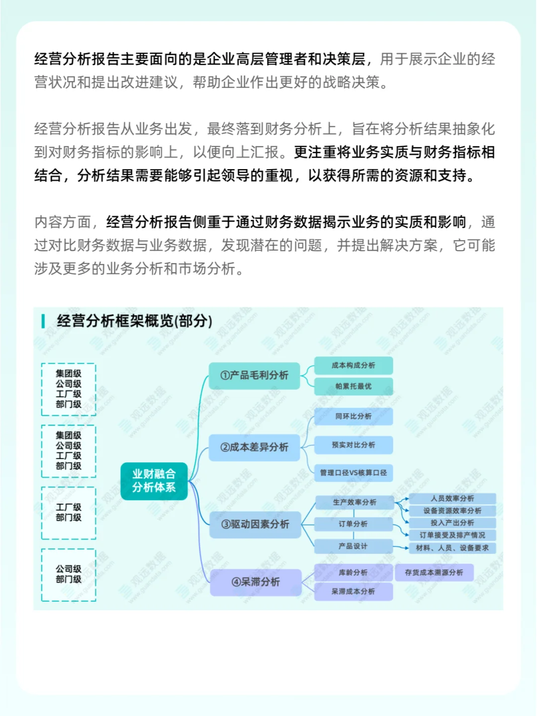零售消费企业经营分析报告框架模板