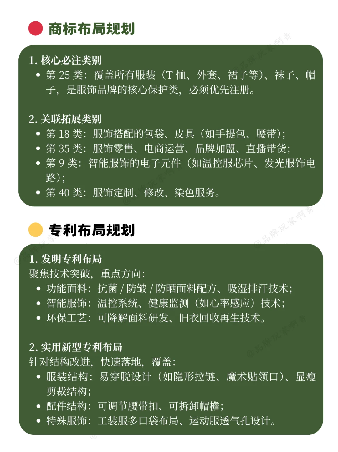 每天一个行业知识产权布局规划之服饰行业