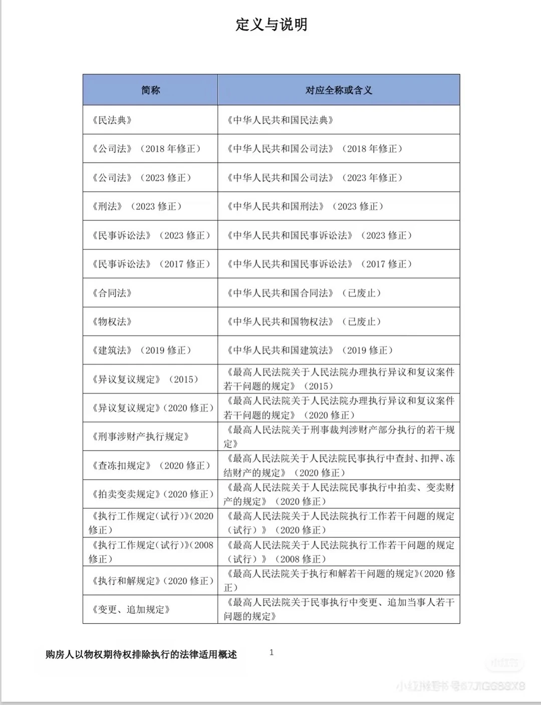 案外人异议热点难点问题白皮书