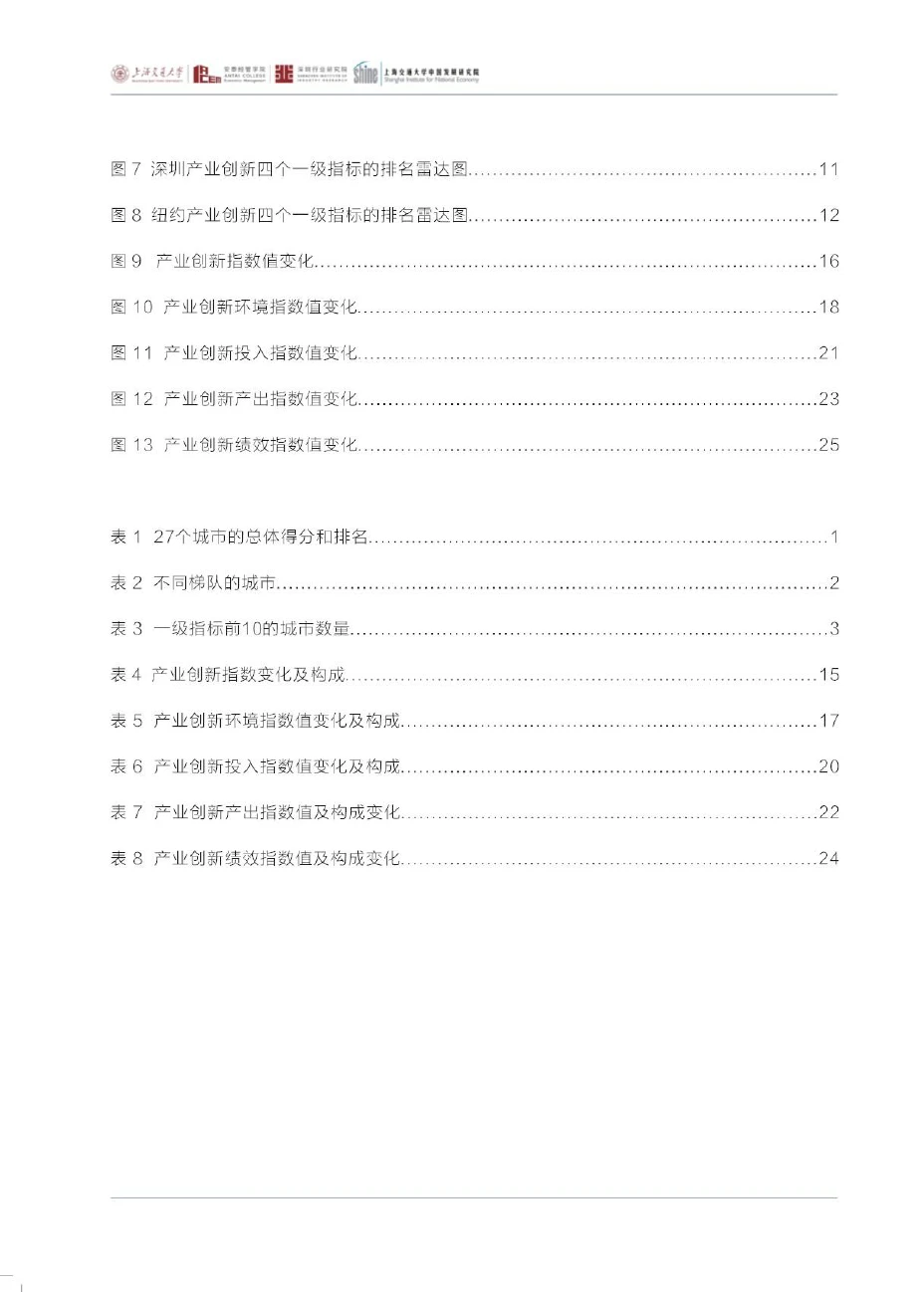 2025全球城市产业创新指数报告 附下载图