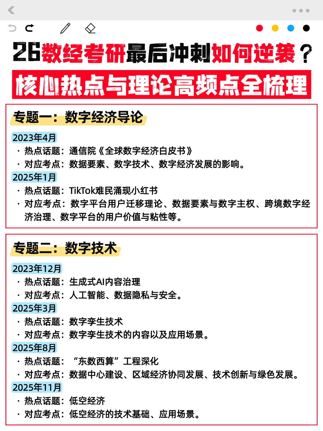 26数字经济考研冲刺如何逆袭？核心热点梳理