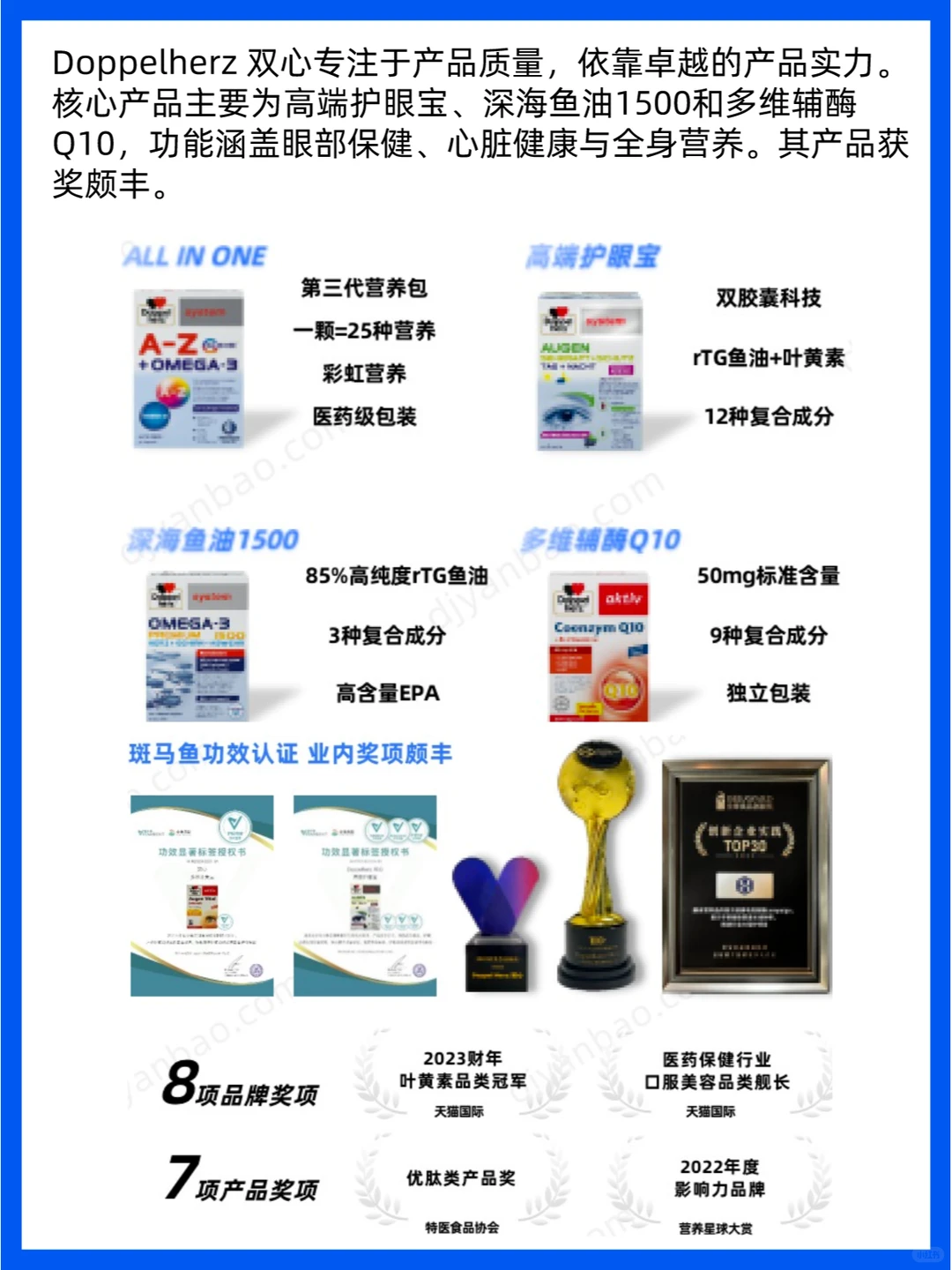 2023保健品行业消费者洞察与趋势分析