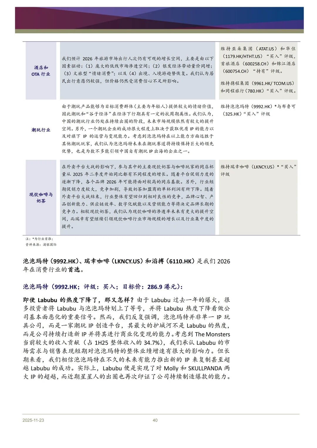 消费行业2026年展望
