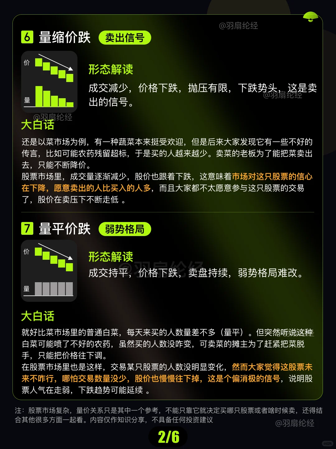 值得收藏｜手把手带你看懂量价关系八大形态