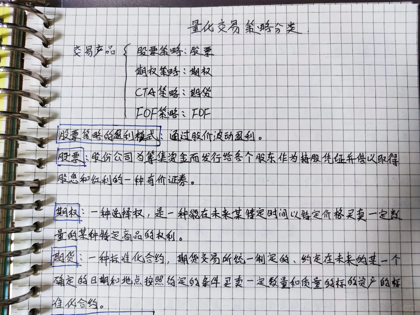 量化交易学习第二天