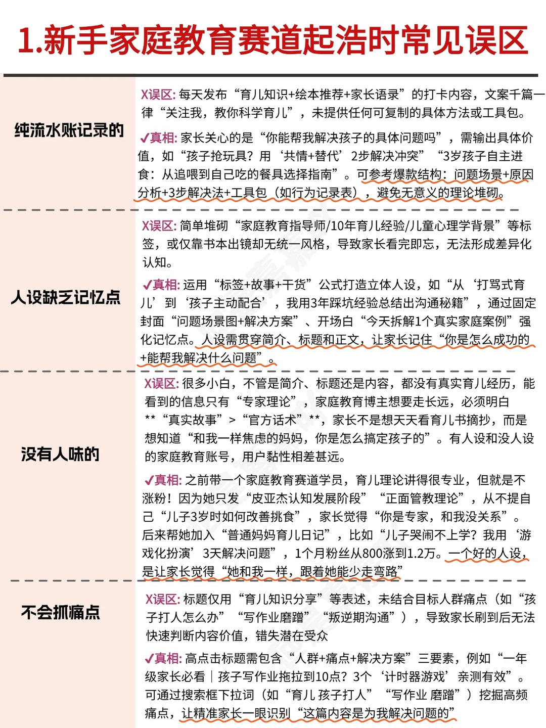 2025家庭教育赛道，抄他们就够了