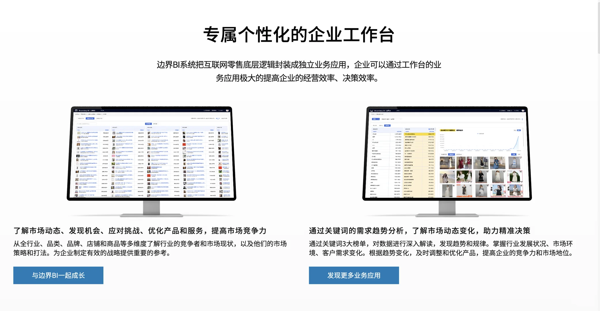 电商企业市场体量趋势分析