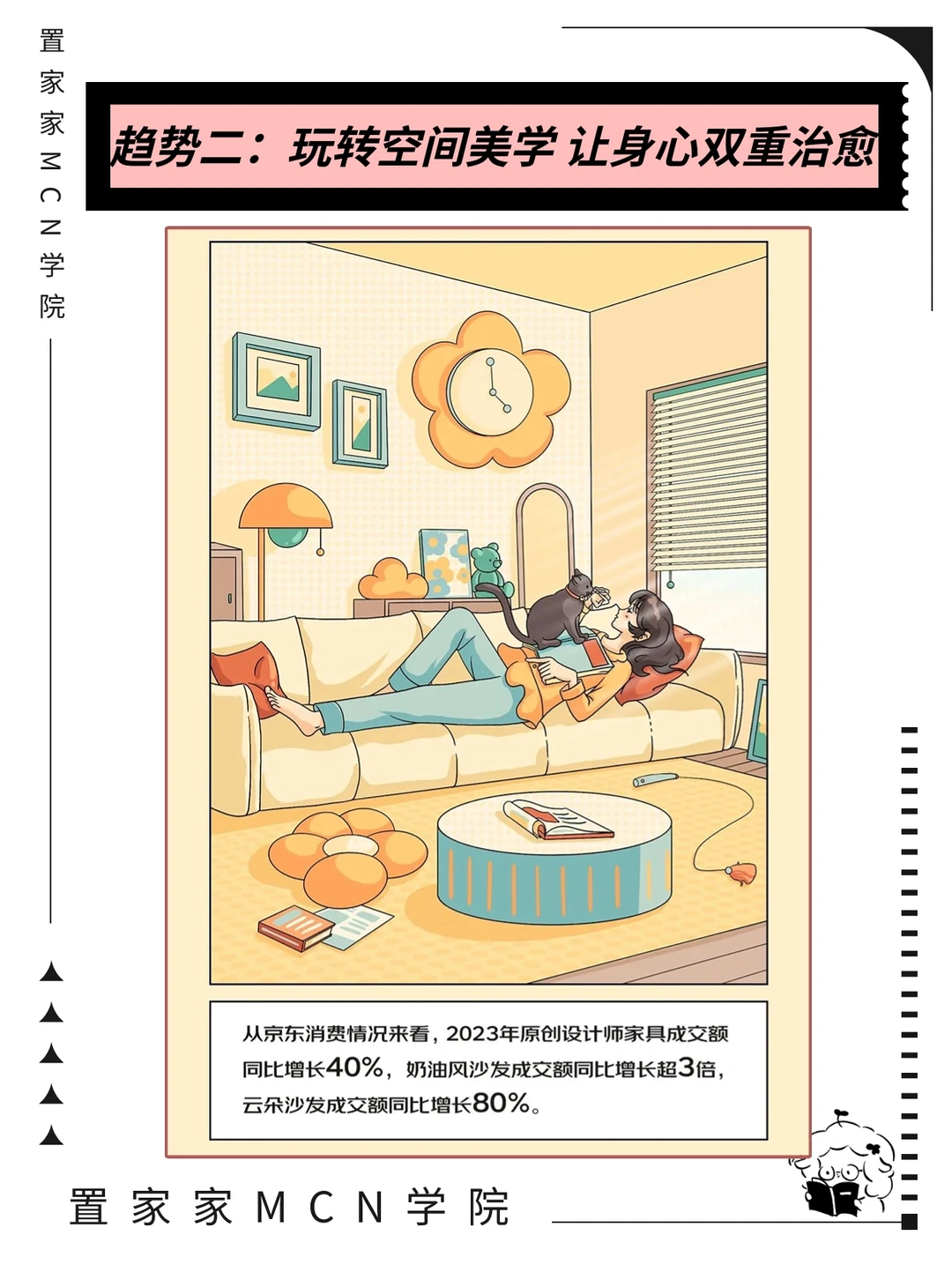 家具“焕新”六大趋势 ???