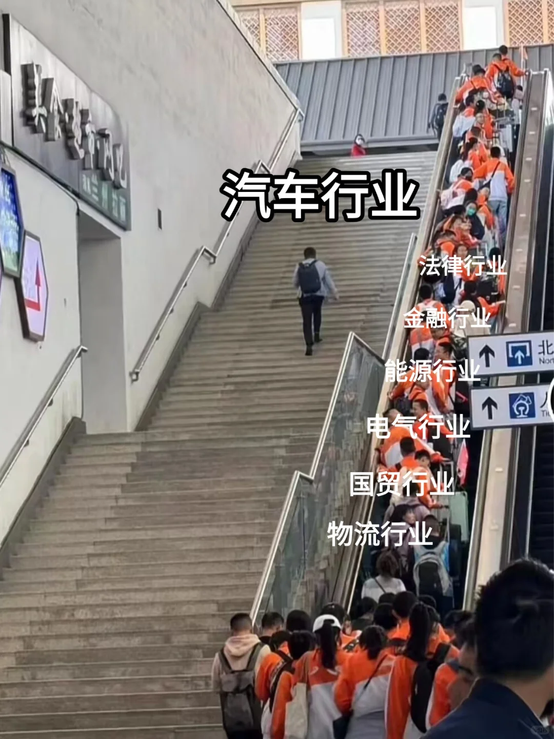 拜托??车辆工程的宝子一定要刷到啊啊