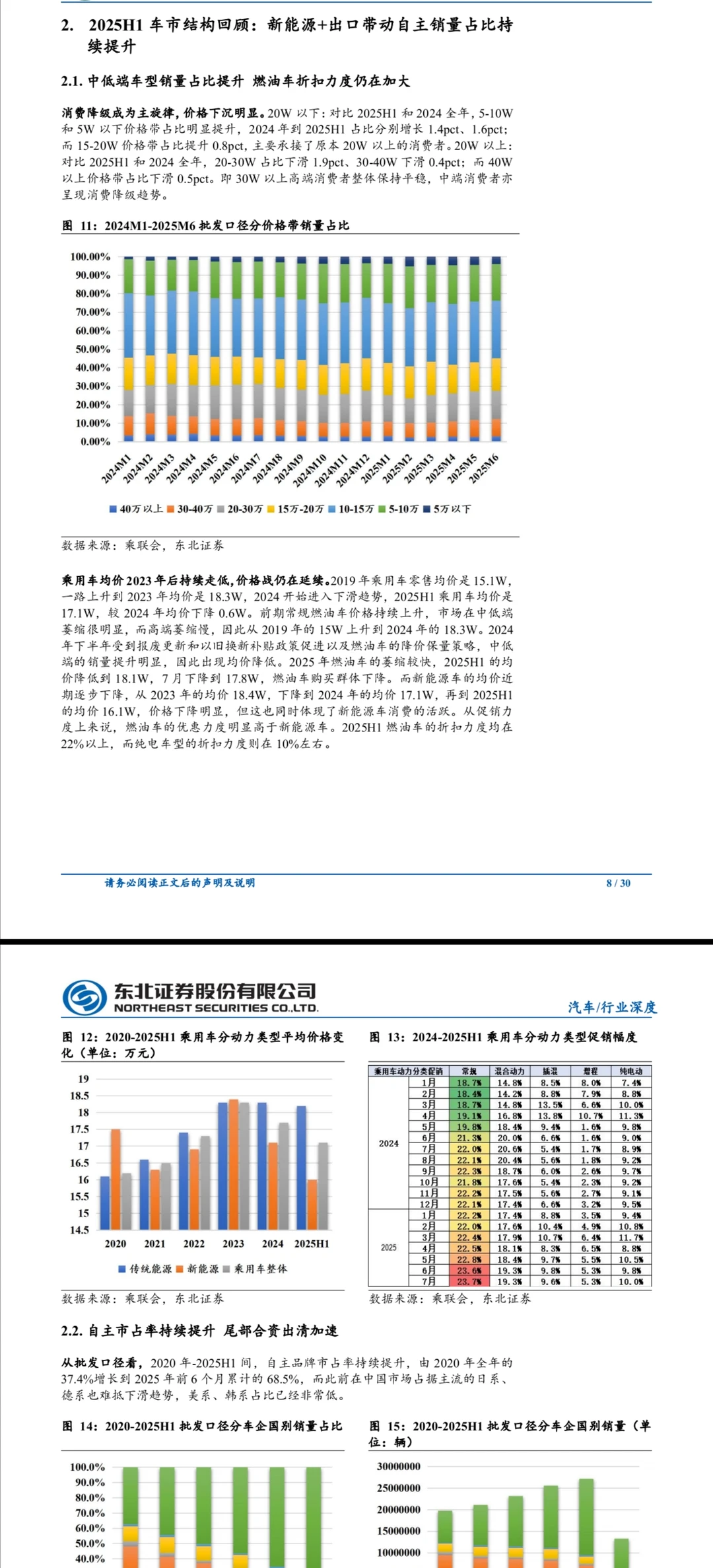 汽车行业下半年策略分析报告