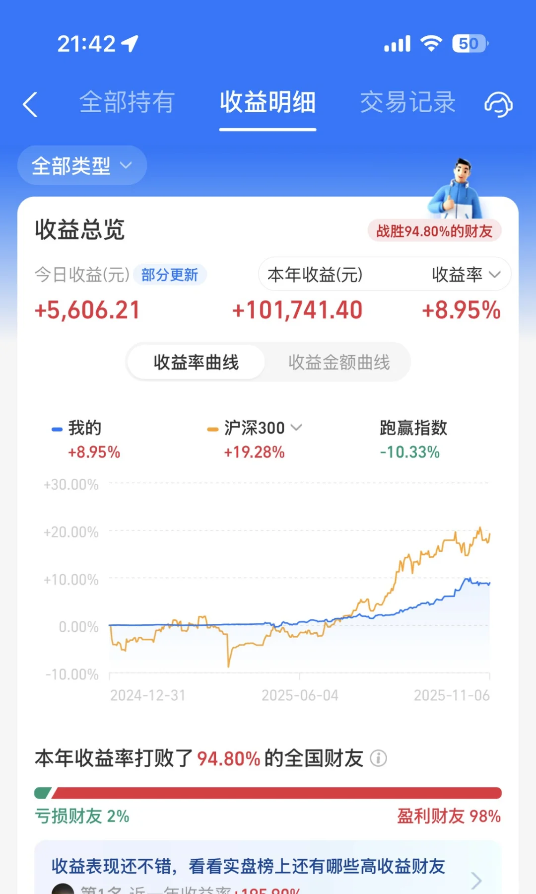 小白100w理财日记：Day181 |今日收益+5606