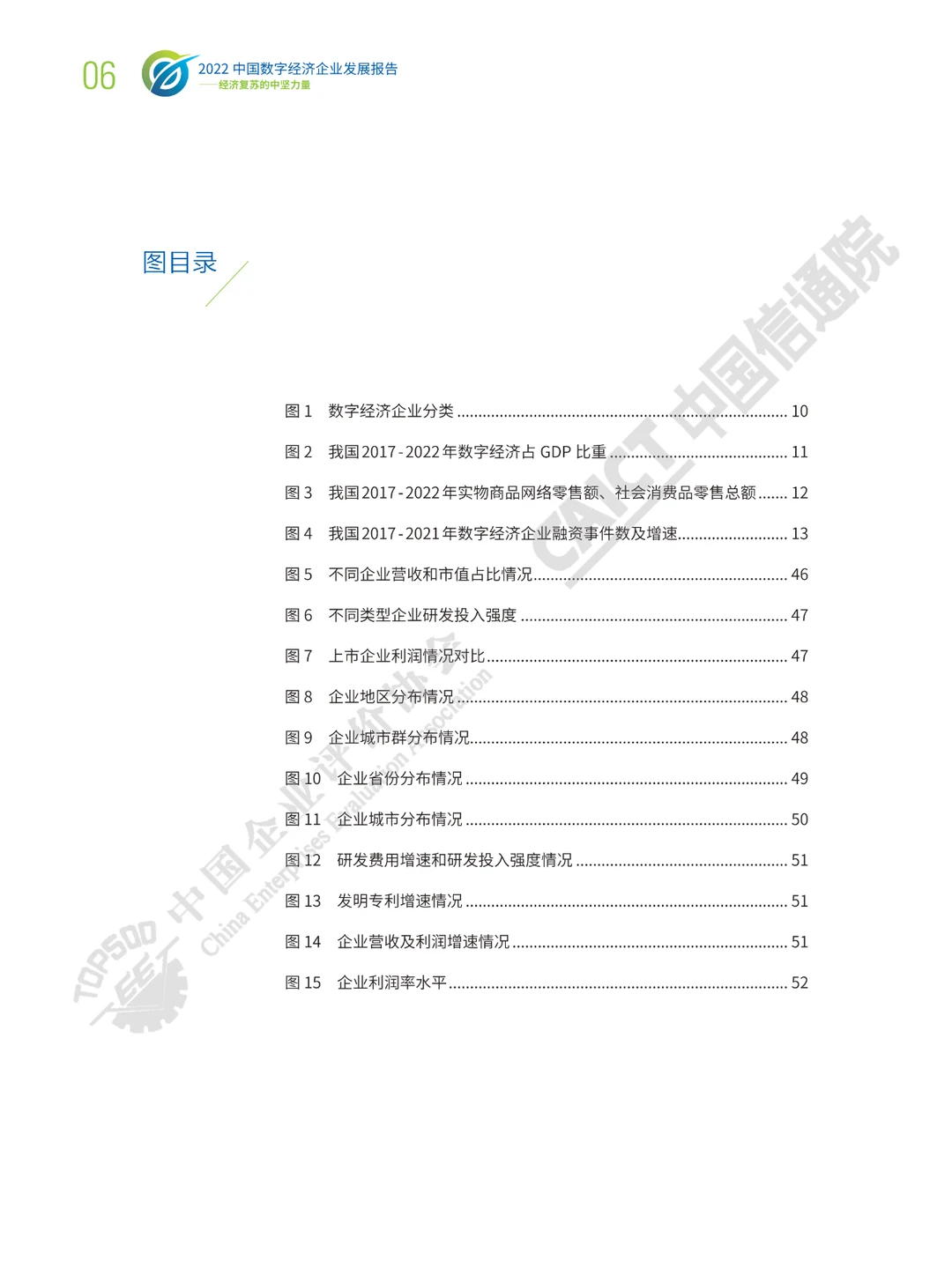2022中国数字经济企业发展报告