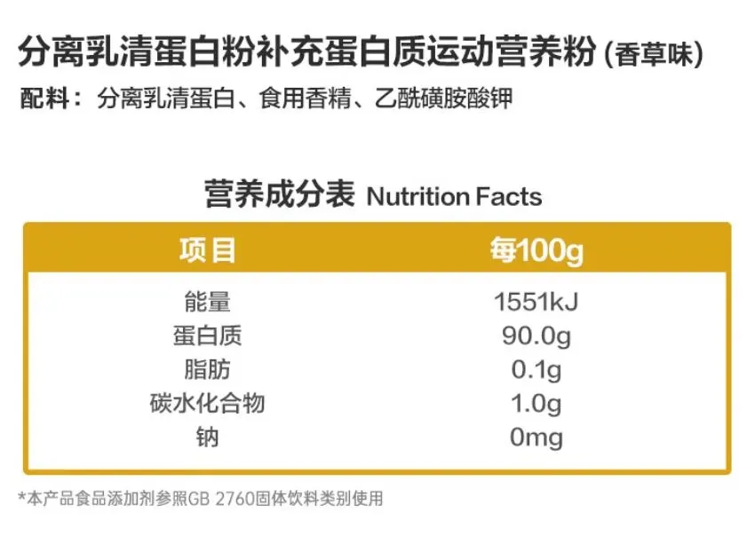 健乐多蛋白粉数据整理