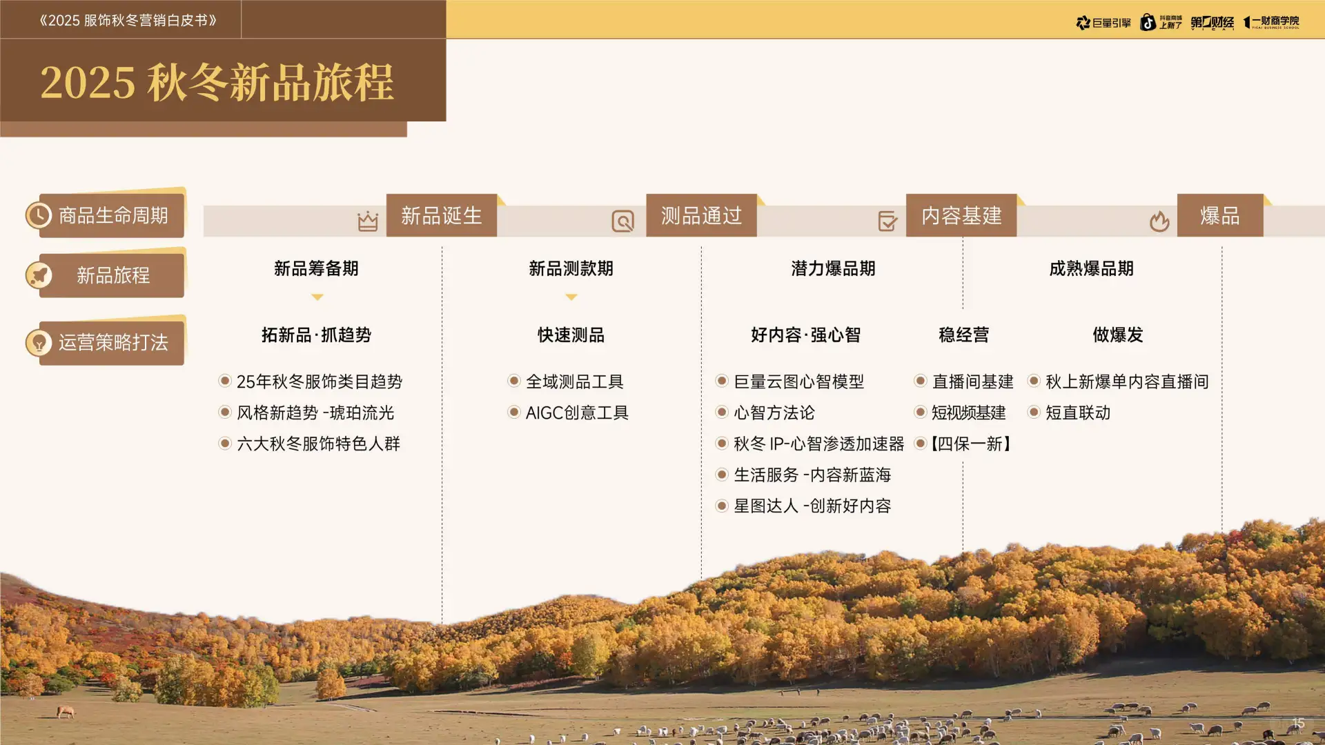 2025年秋冬服饰营销新趋势