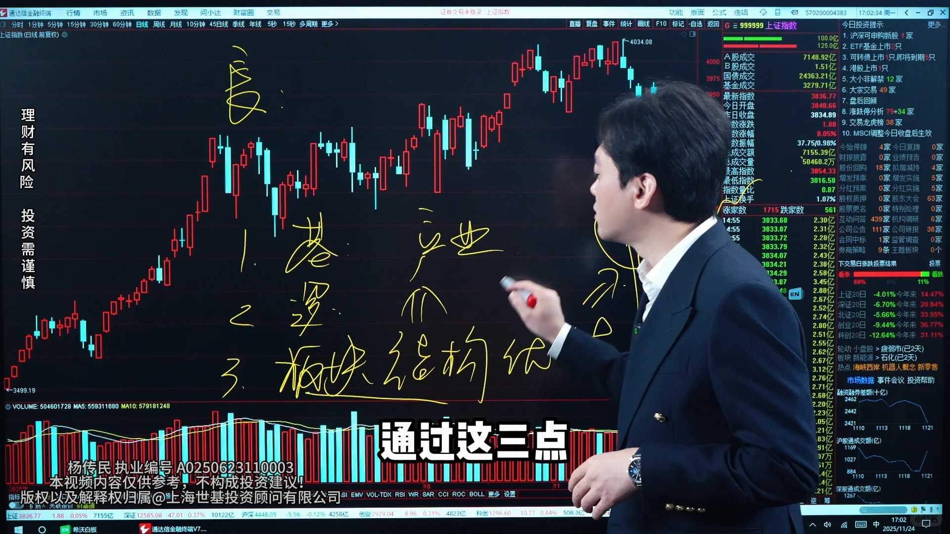 别慌！3 个维度帮你理清今天A 股思路?