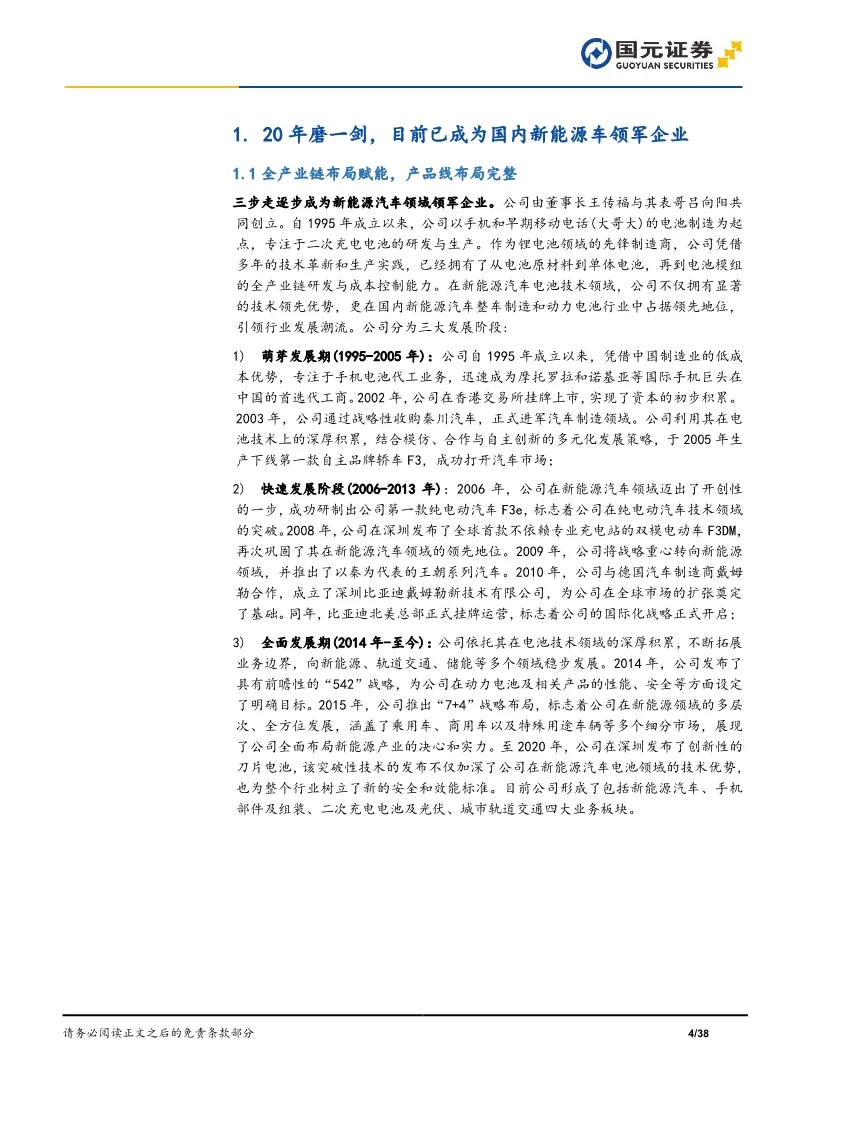 比亚迪汽车行业报告