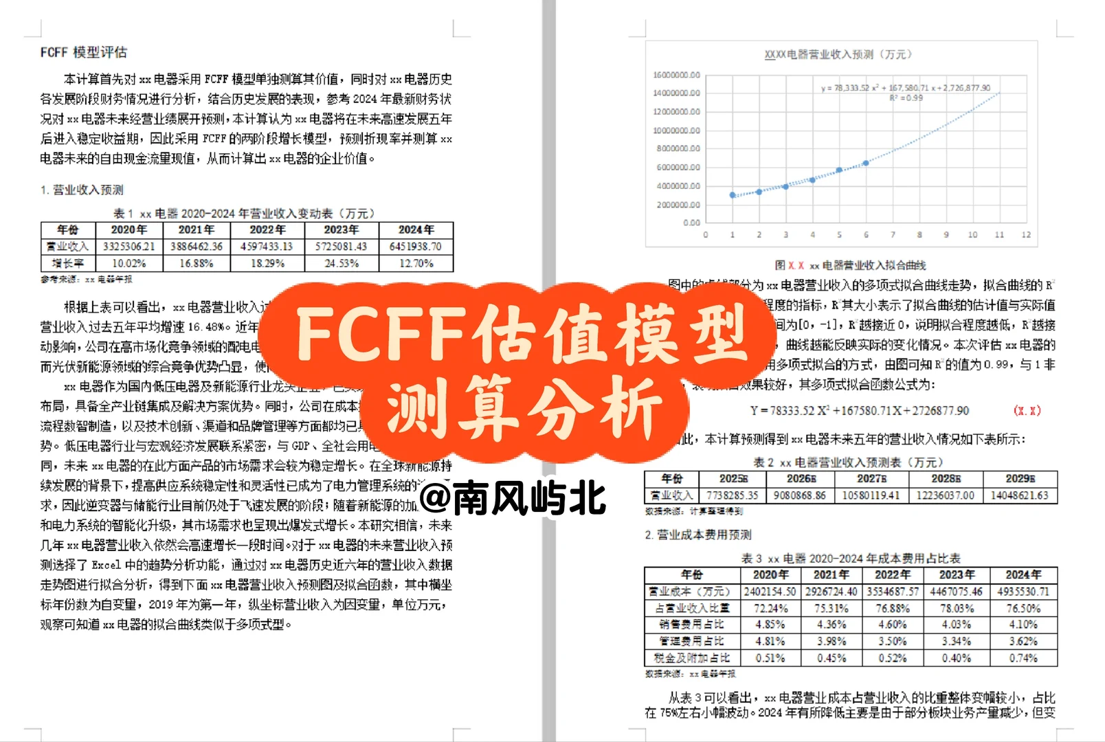 FCFF模型测算分析 企业价值评估!