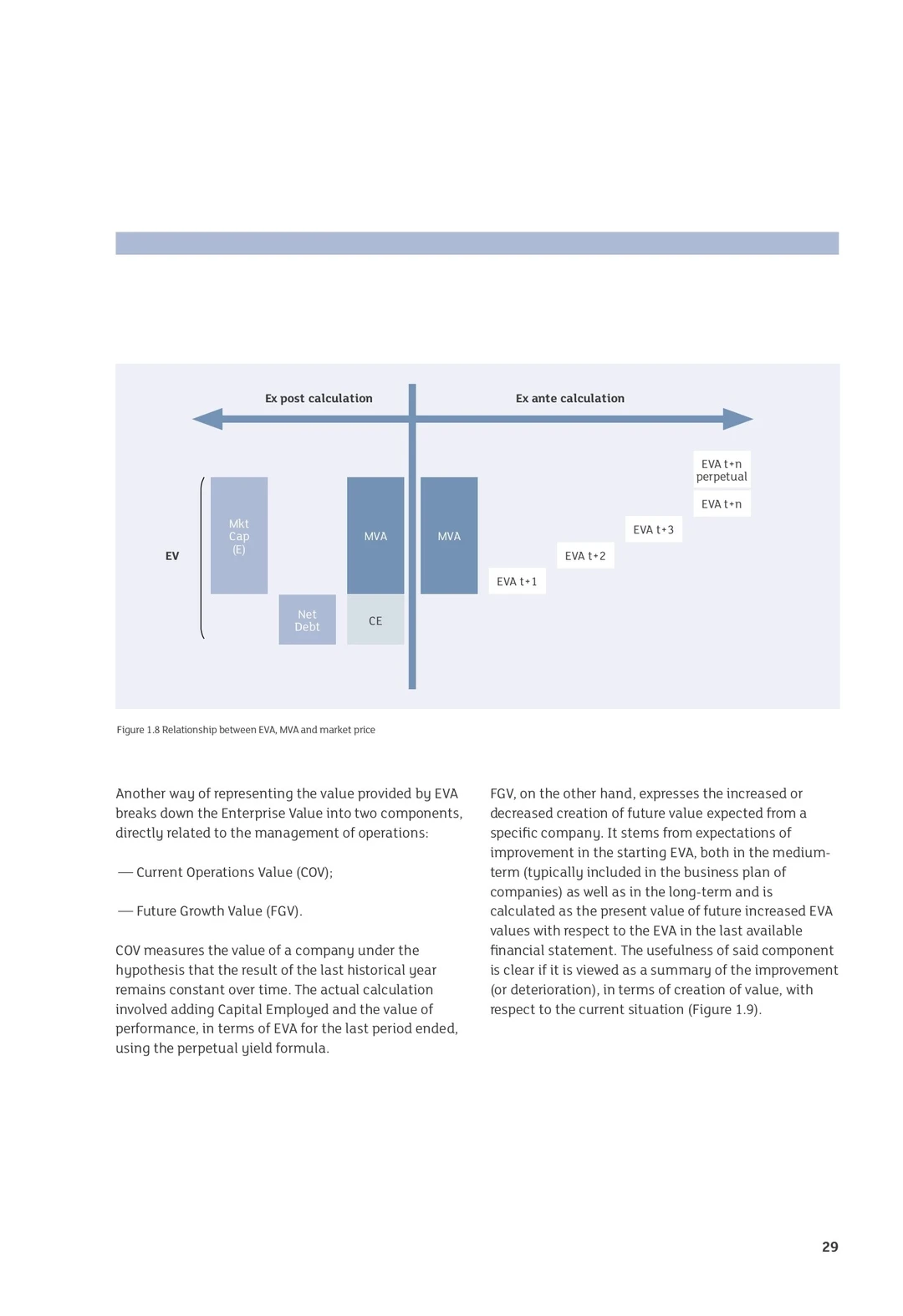 从DCF到EVA全解析！金融估值天花板指南来了
