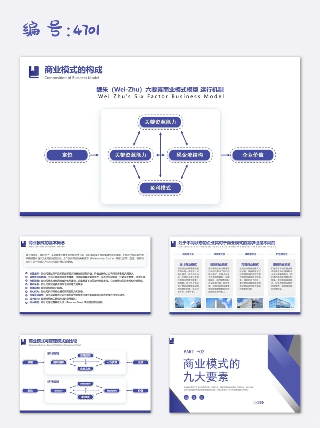 商业模式概述PPT