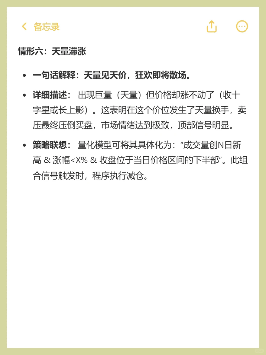 8种量价关系揭秘：量化分析大公开！