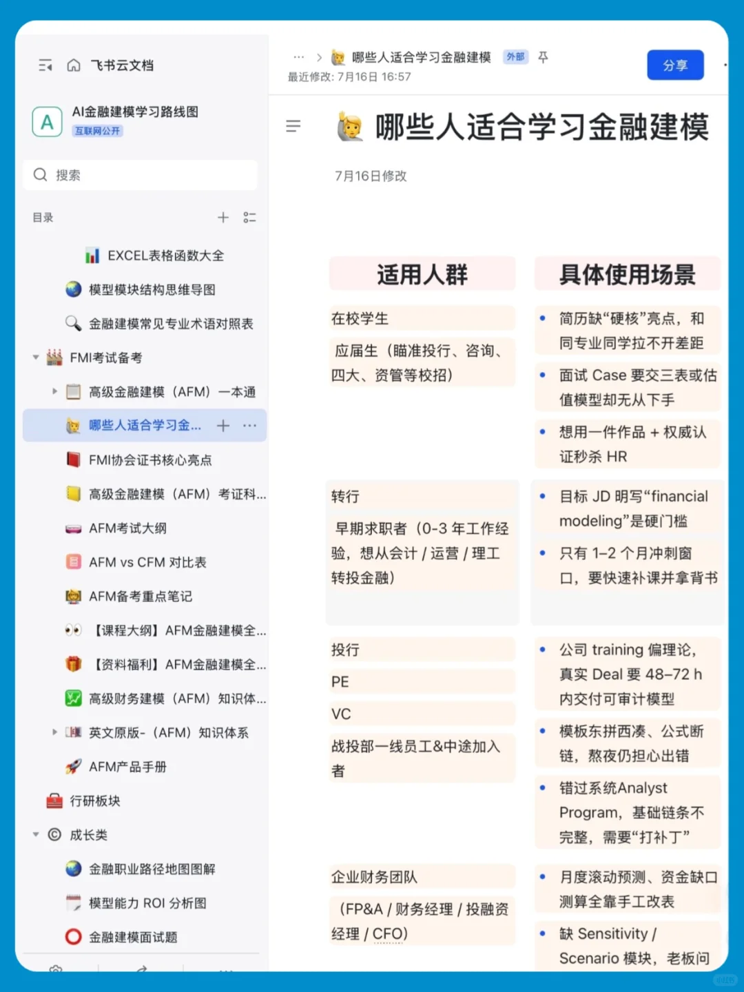 别焦虑,我愿称之为估值学习最伟大的网站