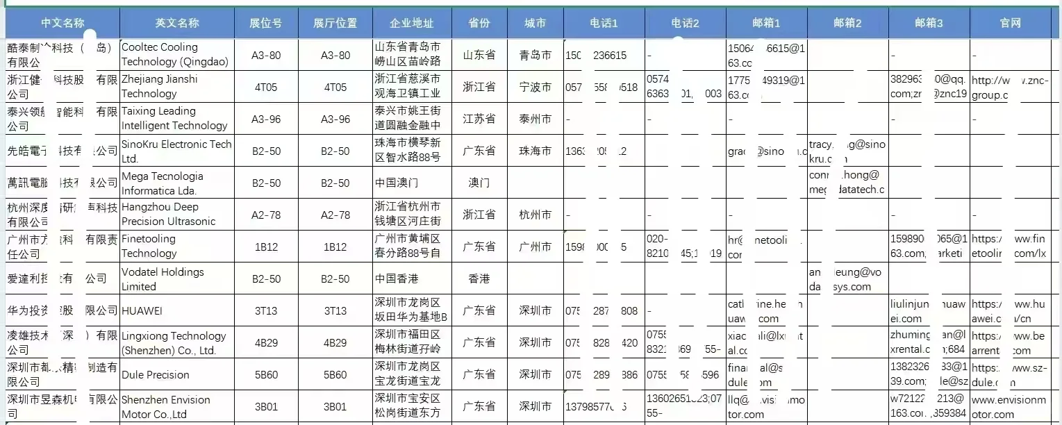 我不允许你还不知道这份资料！