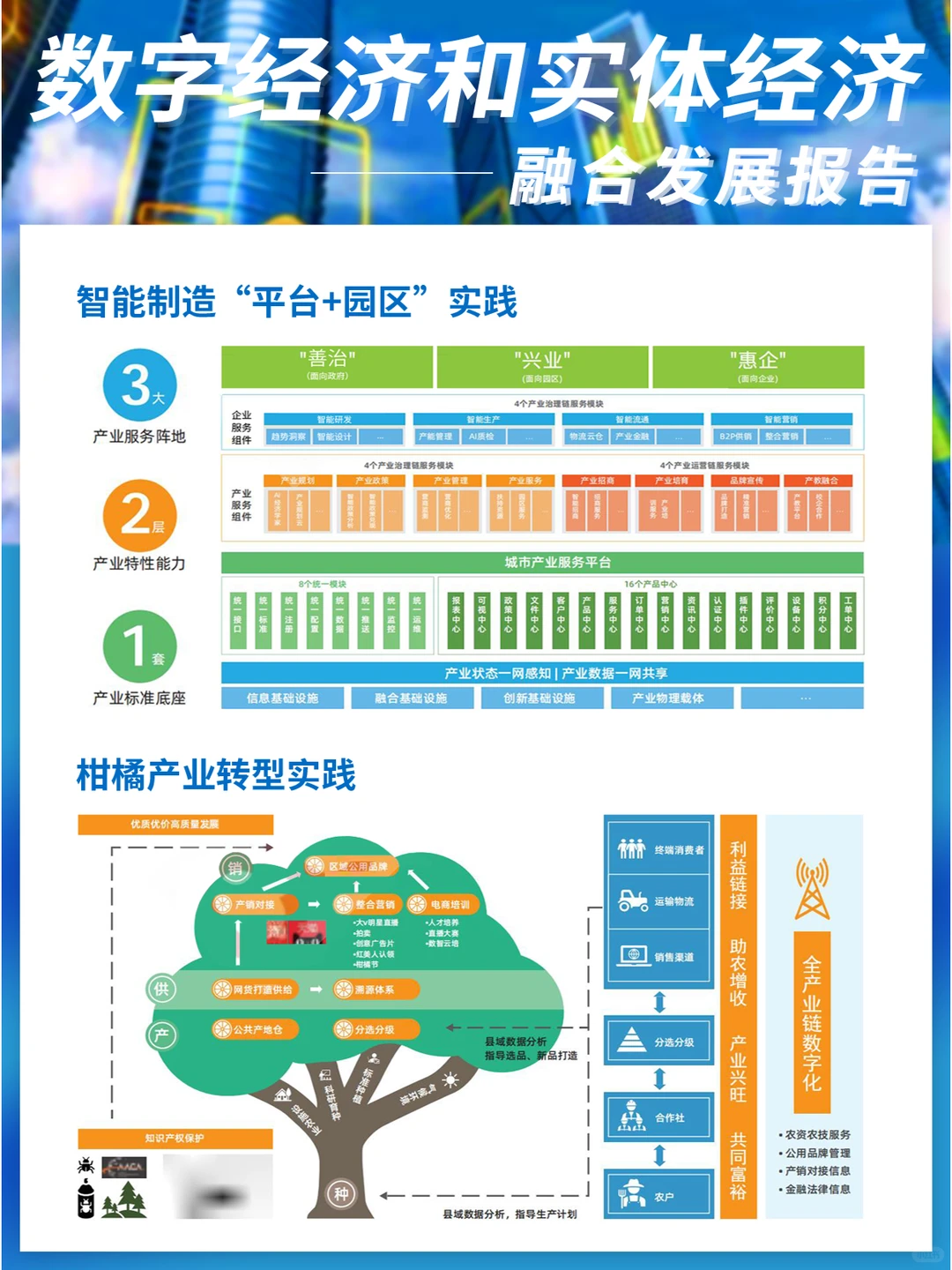 数字经济和实体经济融合发展报告