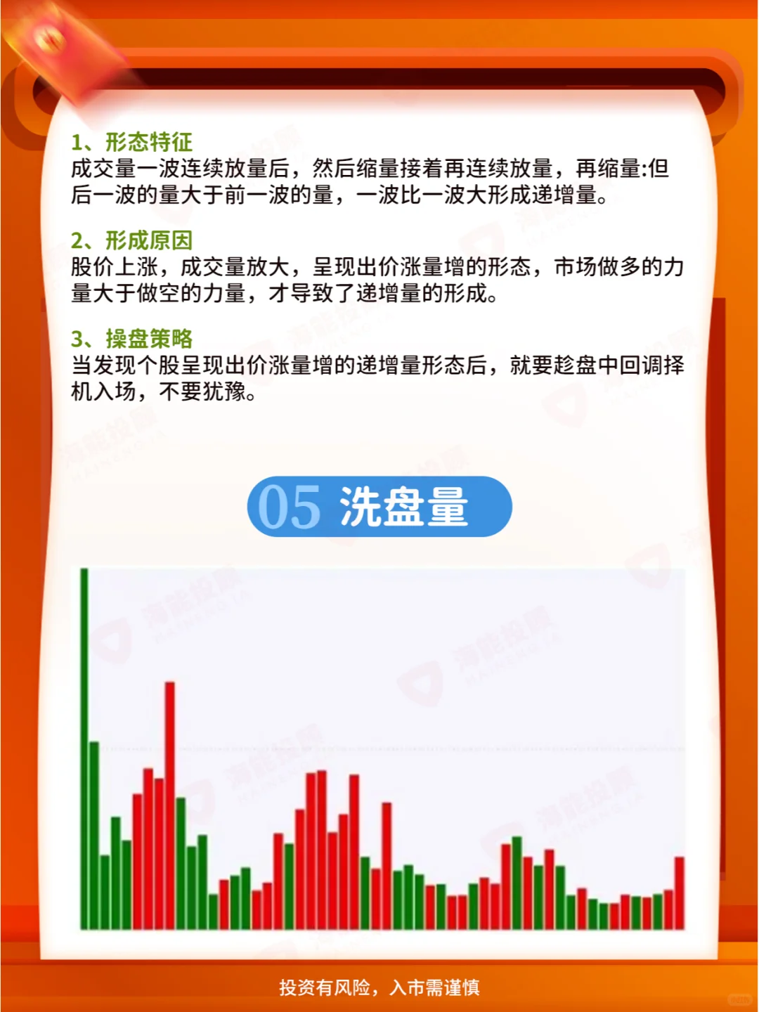 成交量怎么看❓看懂把握资金动向