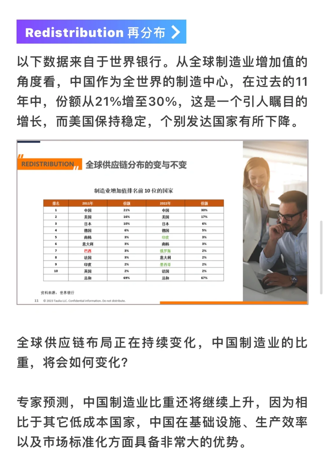 趋势解读 ｜全球供应链布局正在如何变化？