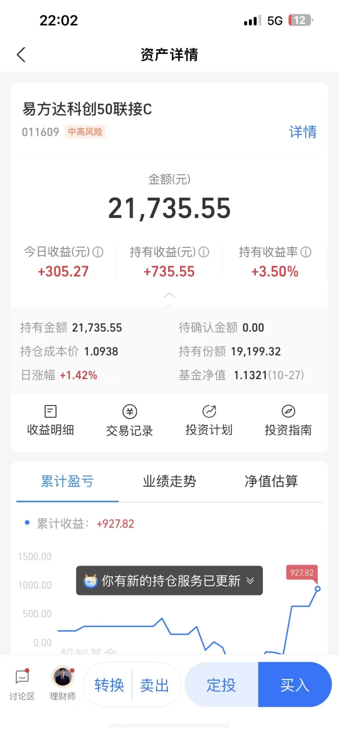 这只基金真稳，今天又大涨3.84%