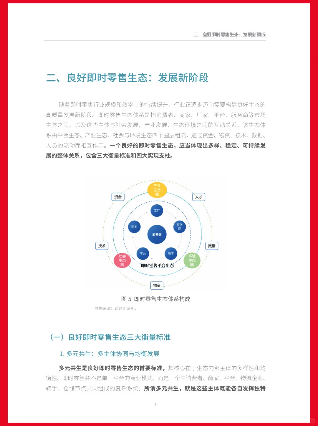 即时零售行业发展报告2025-29页