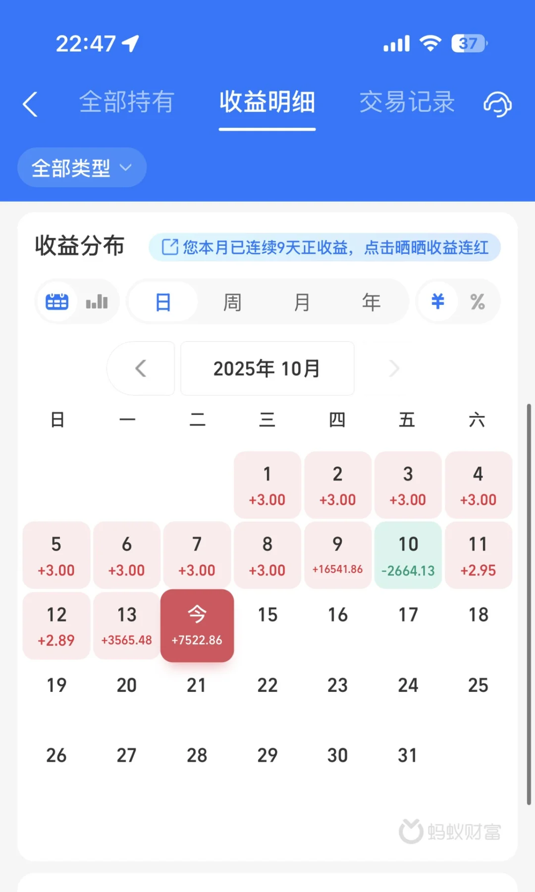 小白100w理财日记：Day158 | 今日收益+7522