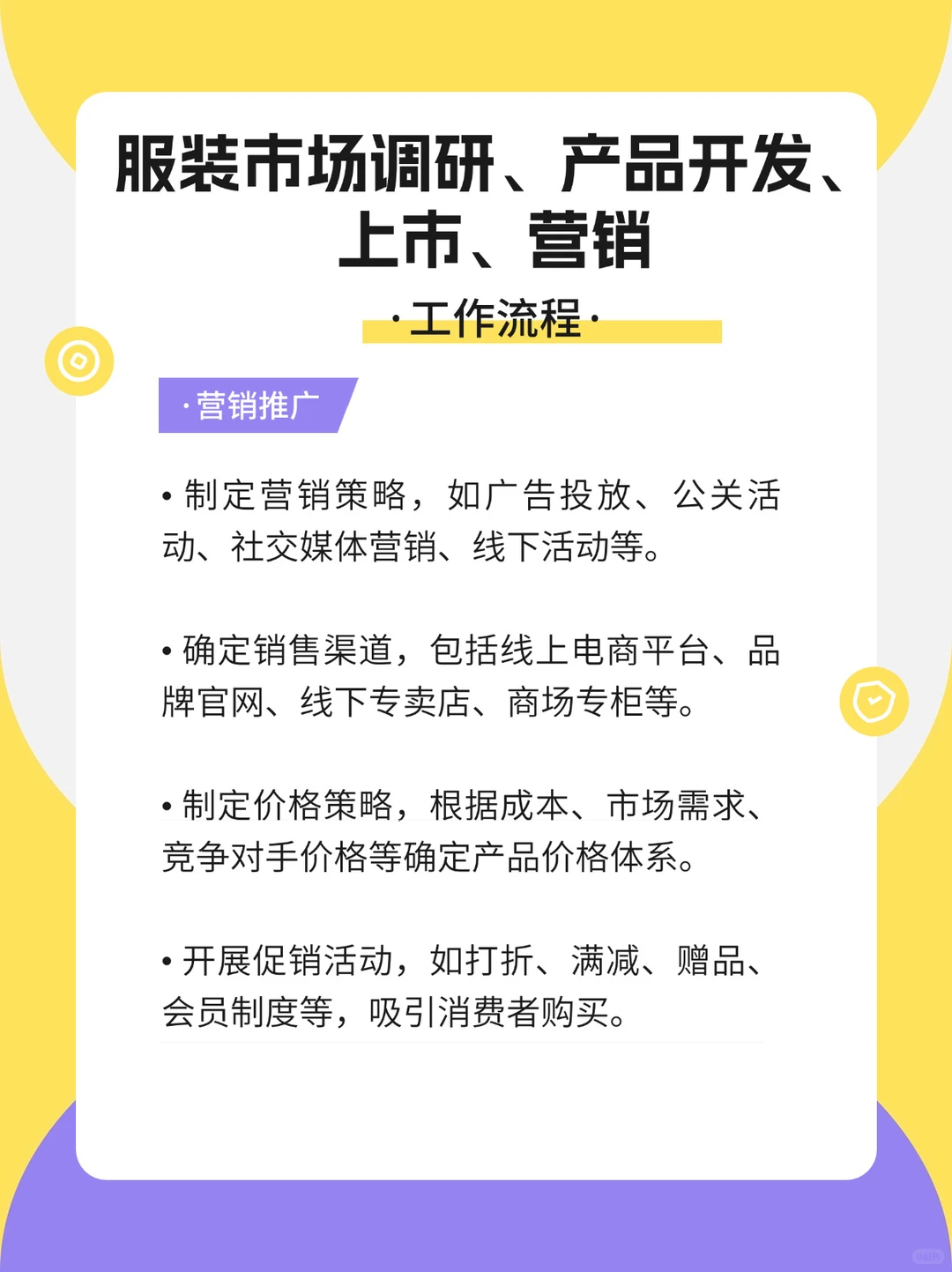 服装打工人必备✨全流程工作大揭秘