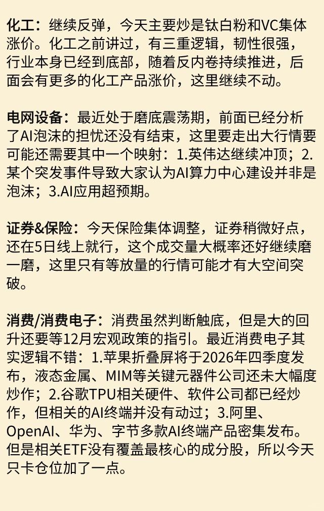 11.28盘中：打起精神！