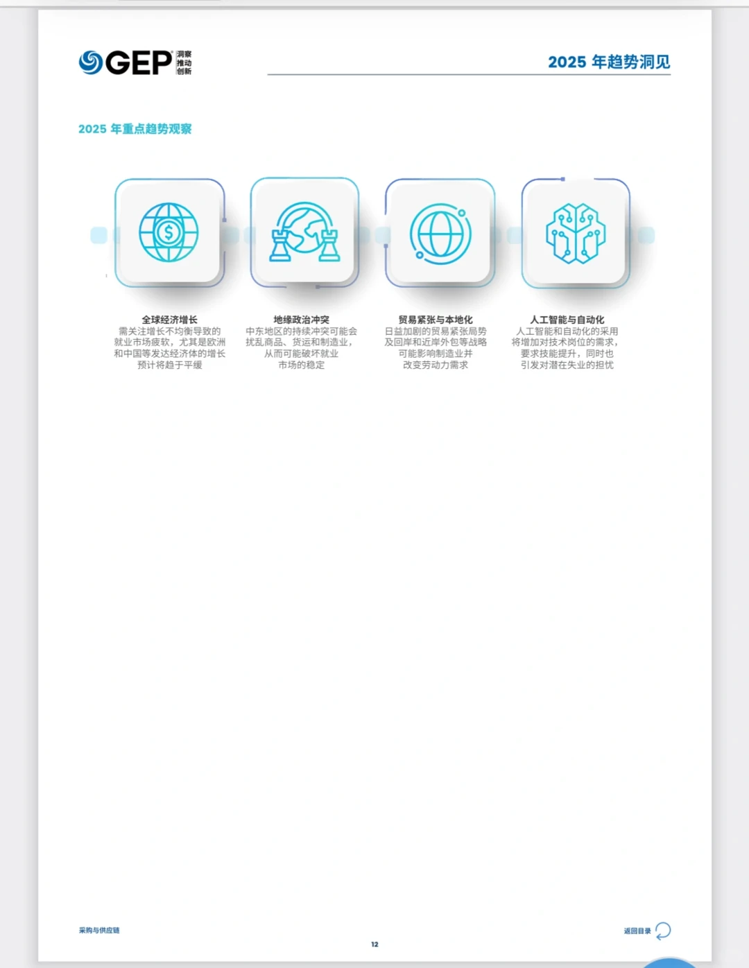 【2025供应链变革风向标】6大趋势