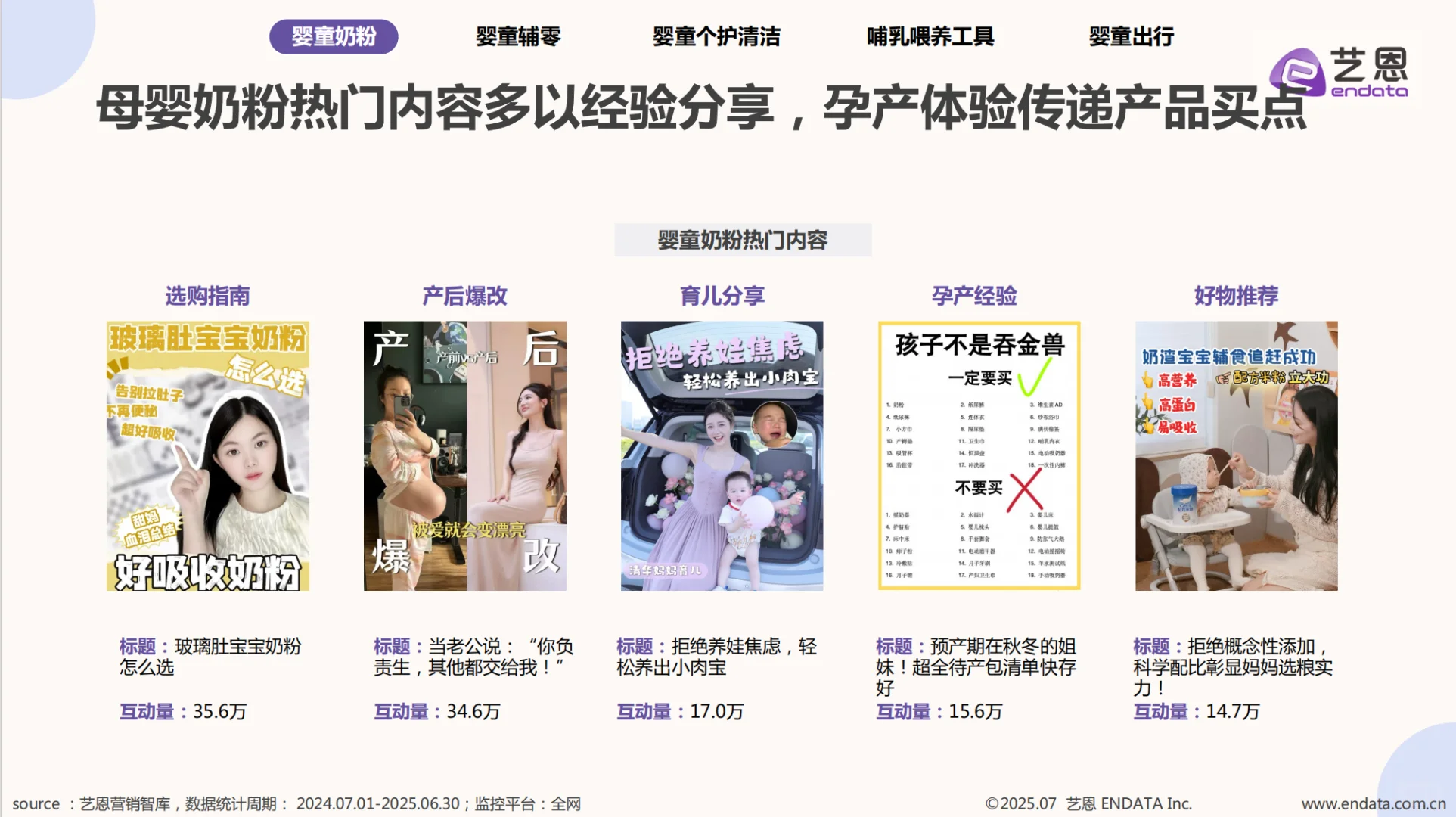 2025 年母婴市场消费洞察