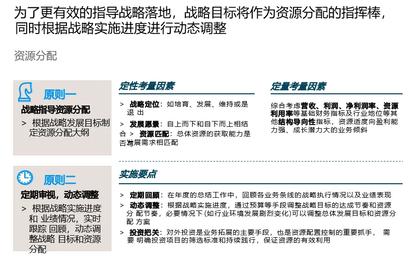 【管理咨询宝藏69】罗兰贝格五年战略报告