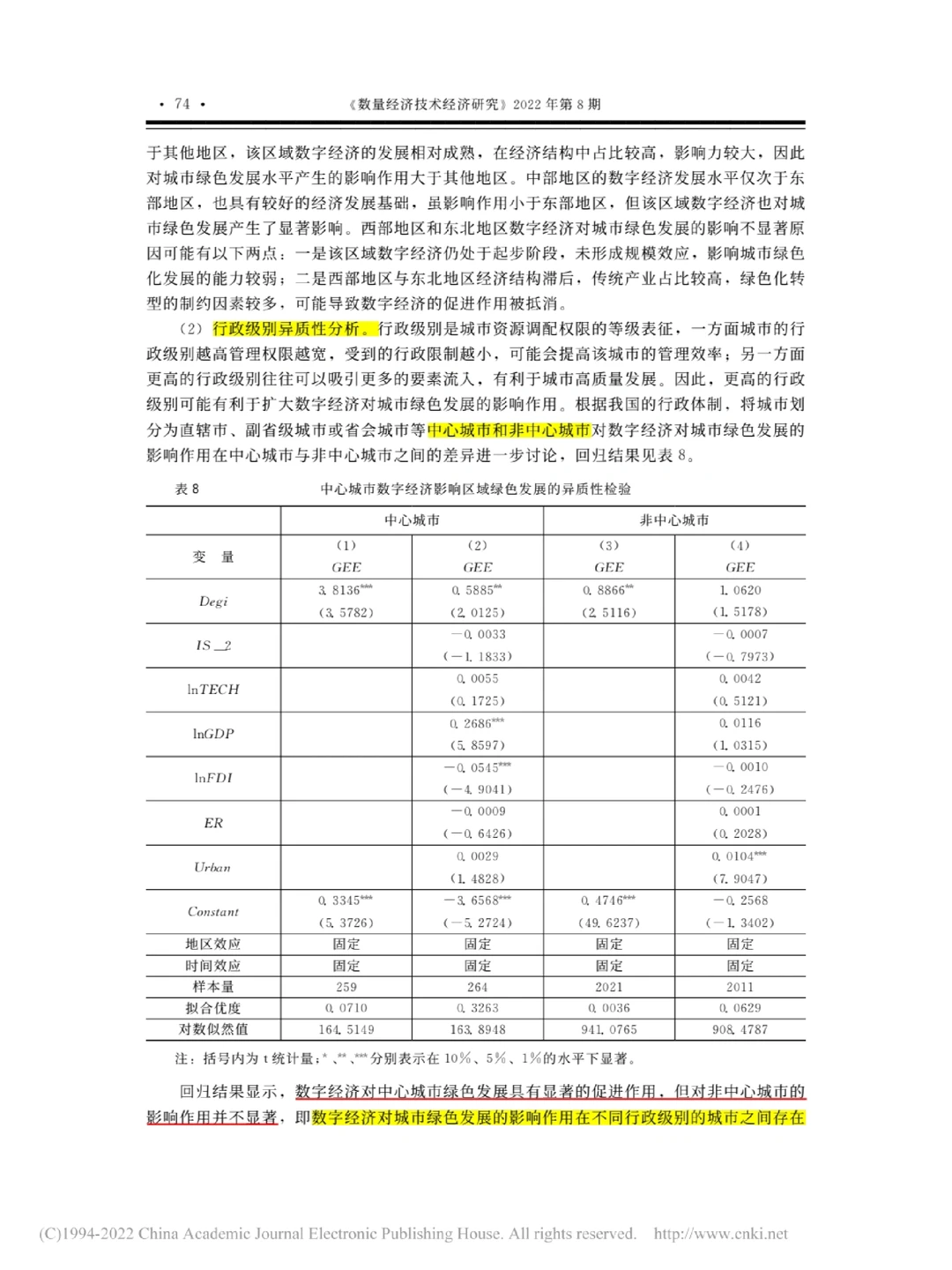 文献|数字经济对中国城市绿色发展的影响