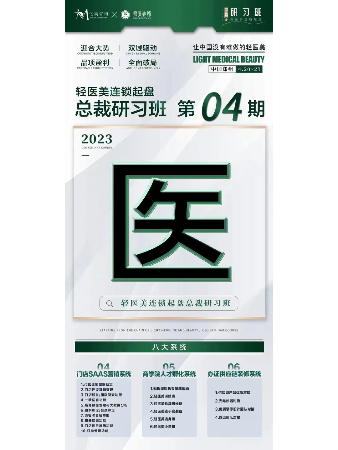 2023年医美市场四个关键词