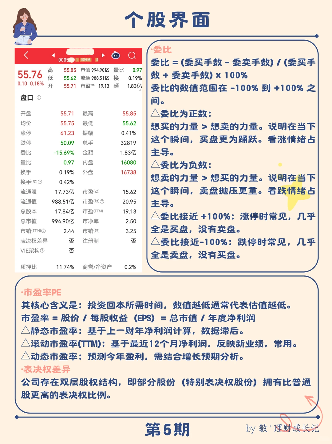 手把手教你看懂股票界面！学起来！