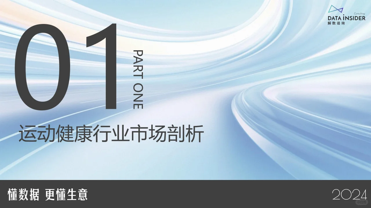 ? 2024运动营养市场趋势洞察