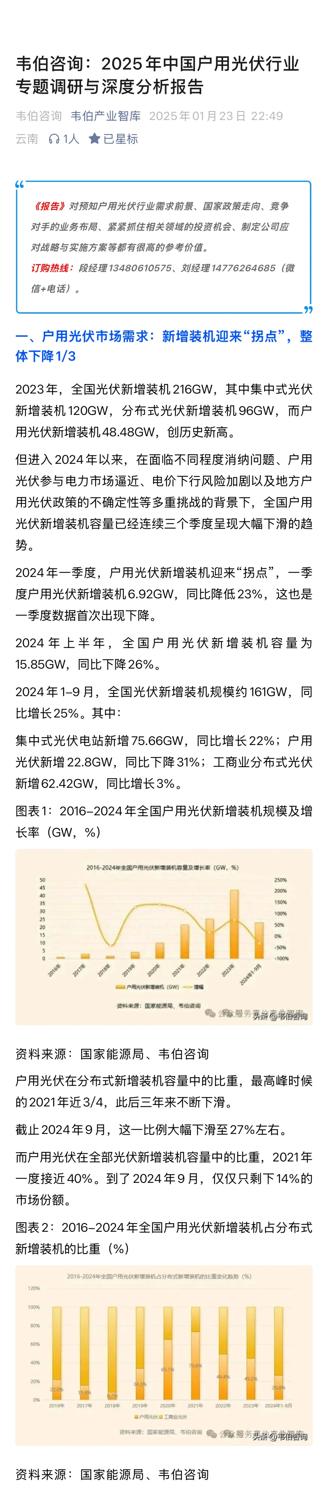 2025年中国户用光伏行业专题调研与深度分析