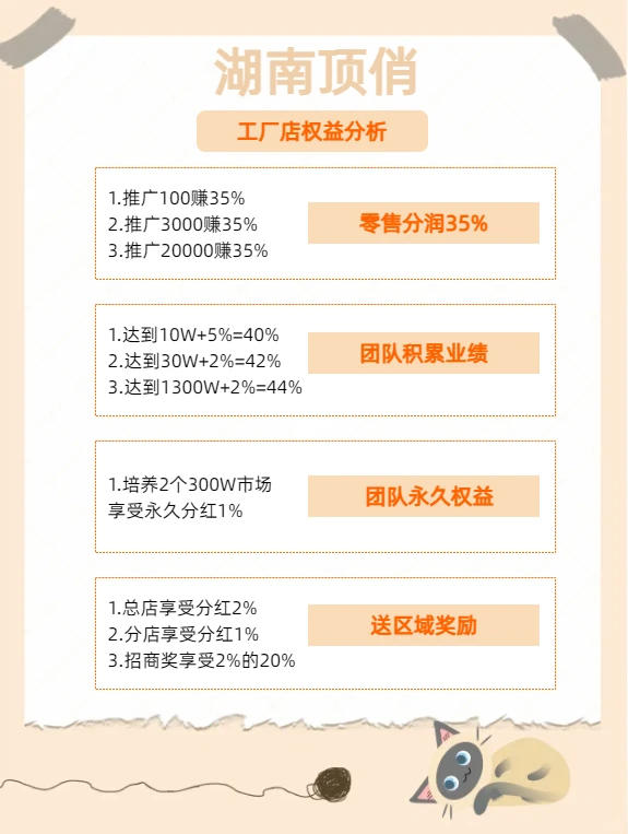 顶俏模式：是不是骗局呢？