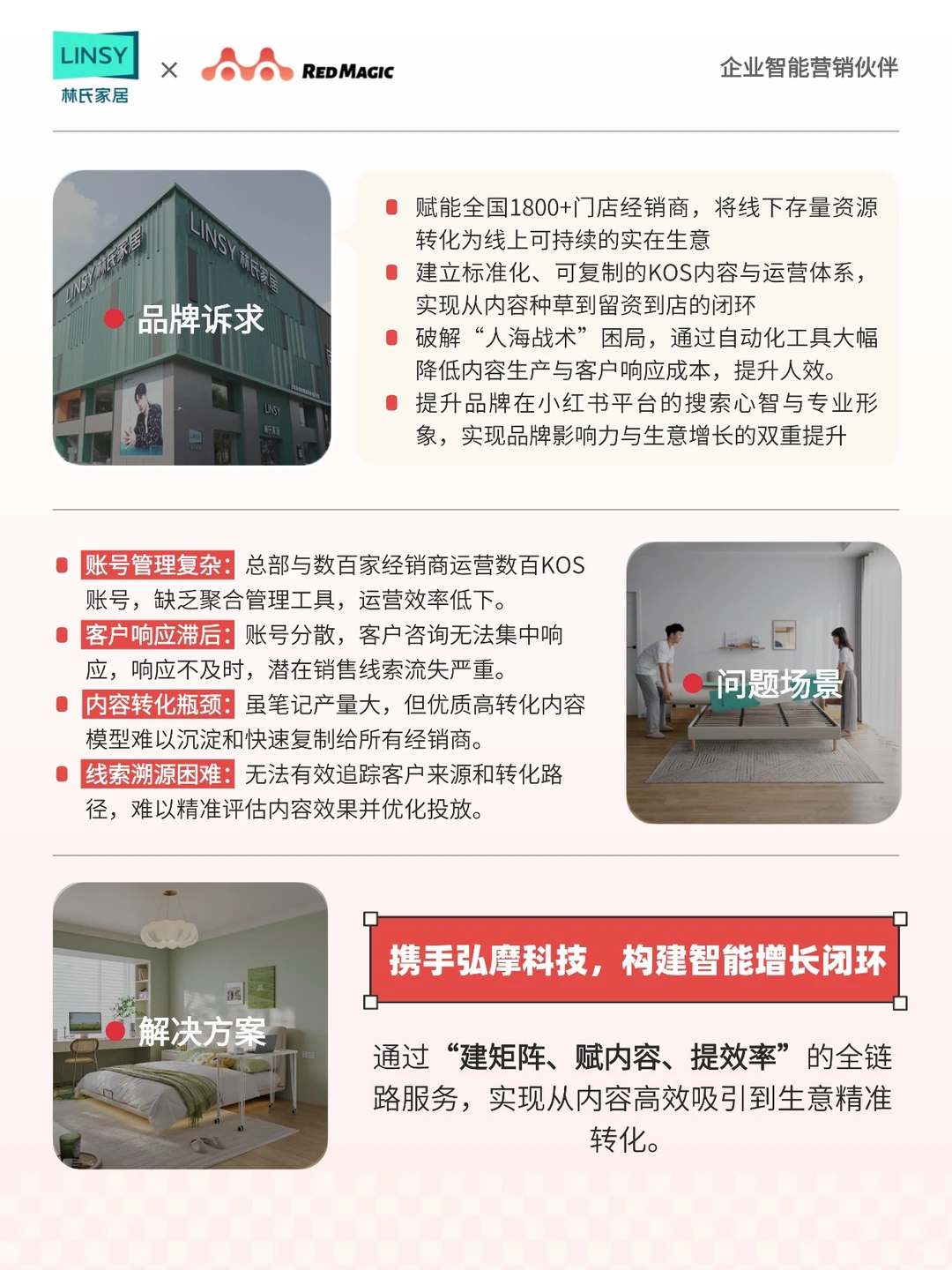 ?行业案例！如何用KOS矩阵激活线下客流